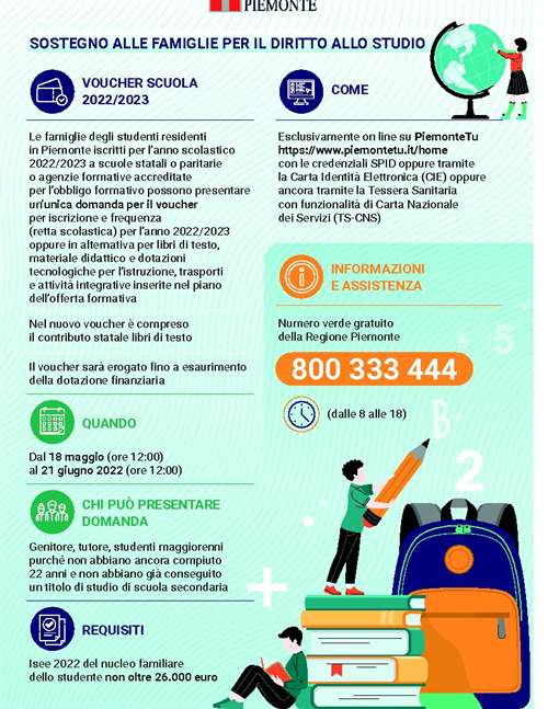 Voucher scuola 2022-2023